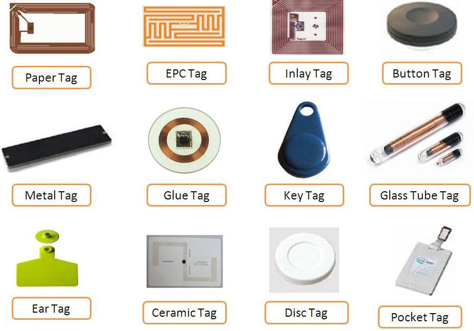 RFID Tag paper Metal Button Glass Pocket Ceramic Dic Key Ear Glue EPC Tag