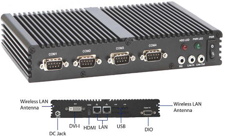 Embedded Box PCs-Low Power Consumption India Linux Windows server
