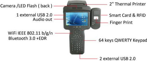 Handheld POS