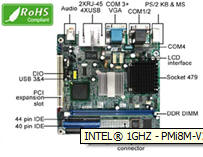 Intel Atom Dual Core D510 Processor motherboard Low cost industrial