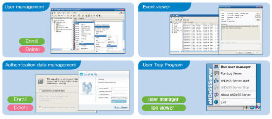 USB Fingerprint Scanner Server based security Systems 