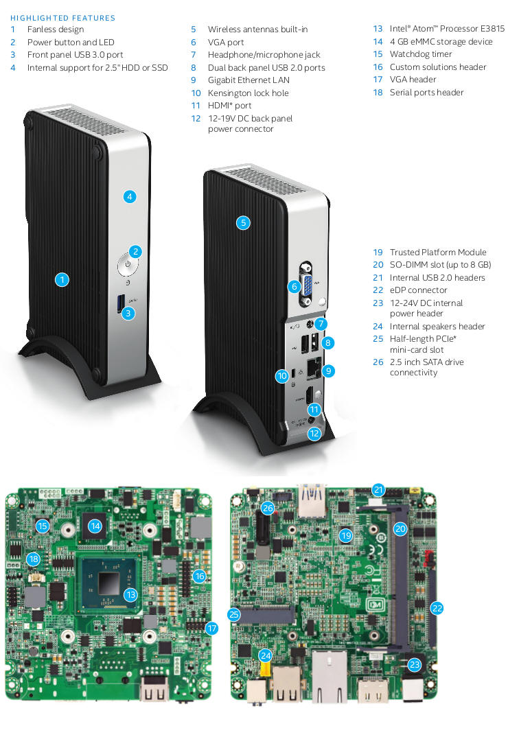 Antragsteller Führer Probe intel not powering blue light aus Bein