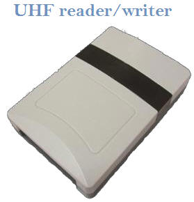 UHF RFID Reader writer