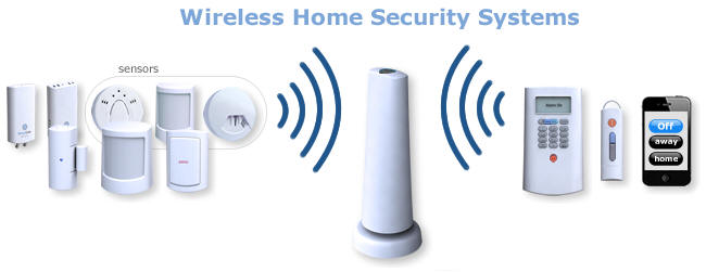 Suggestions And Methods From The home Security Consultants 3